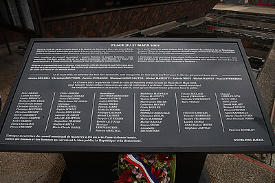 Agrandir l'image (fenêtre modale)